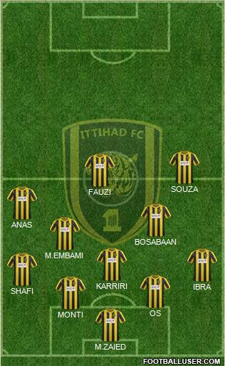 Al-Ittihad (KSA) Formation 2012