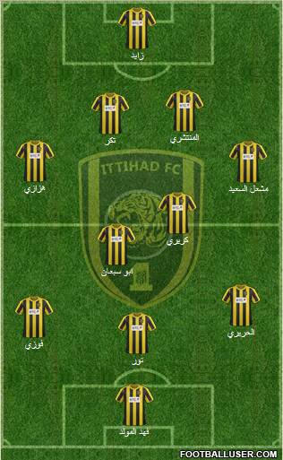 Al-Ittihad (KSA) Formation 2012