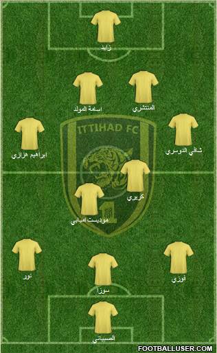 Al-Ittihad (KSA) Formation 2012