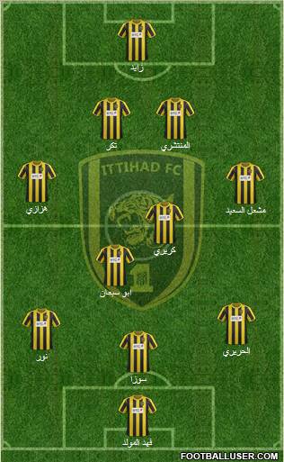 Al-Ittihad (KSA) Formation 2012