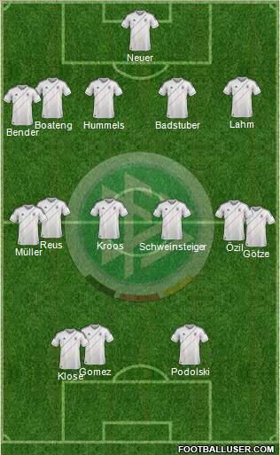 Germany Formation 2012