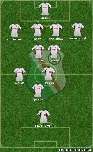 Legia Warszawa Formation 2012