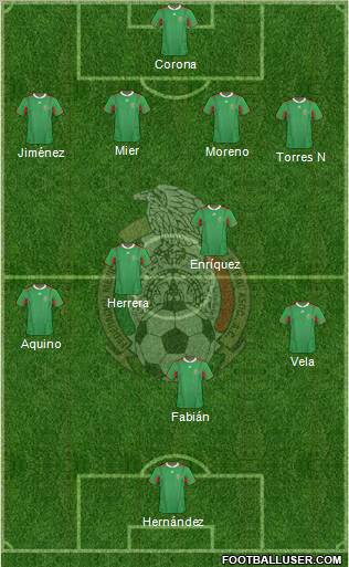 Mexico Formation 2012