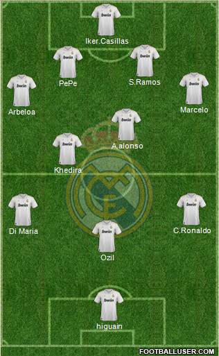 Real Madrid C.F. Formation 2012