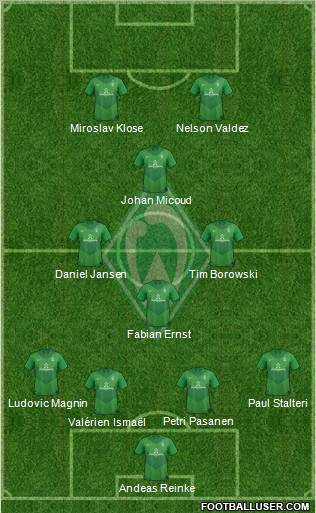 Werder Bremen Formation 2012