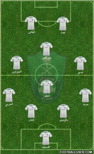 Al-Ahli (KSA) Formation 2012