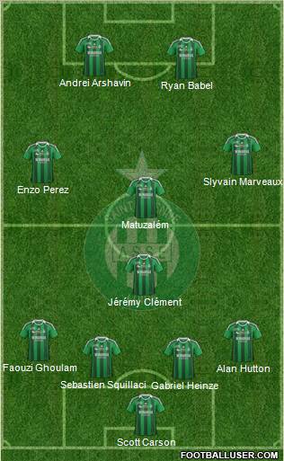 A.S. Saint-Etienne Formation 2012