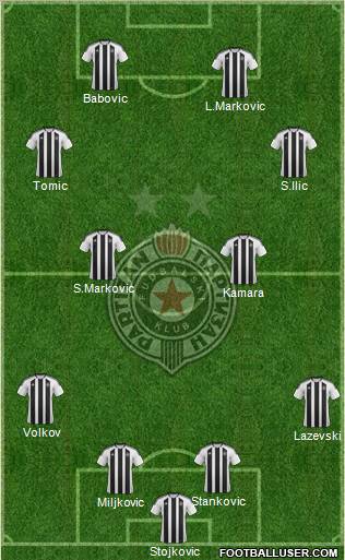 FK Partizan Beograd Formation 2012