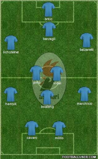 Bari Formation 2012