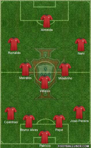 Portugal Formation 2012