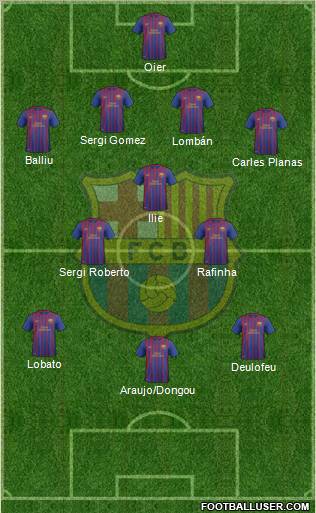 F.C. Barcelona B Formation 2012