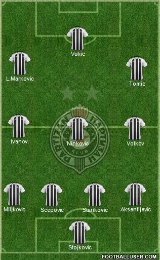 FK Partizan Beograd Formation 2012