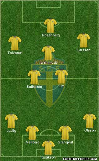 Sweden Formation 2012