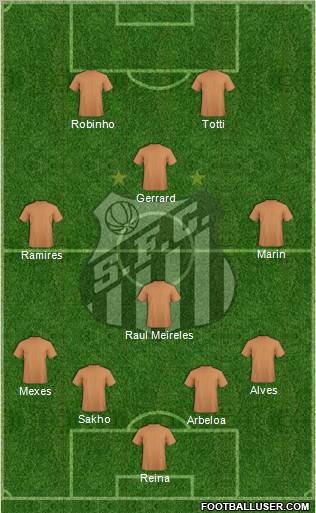 Santos FC Formation 2012