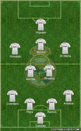 Real Madrid C.F. Formation 2012