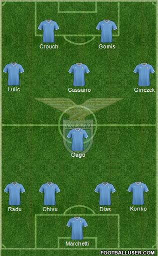 S.S. Lazio Formation 2012