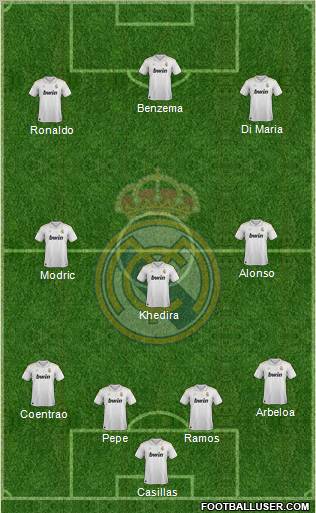 Real Madrid C.F. Formation 2012