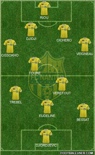 FC Nantes Formation 2012