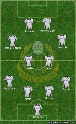 Terengganu Formation 2012