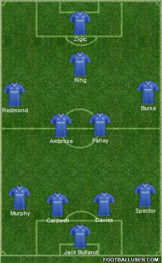 Birmingham City Formation 2012