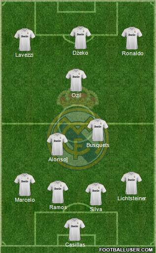 Real Madrid C.F. Formation 2012