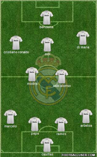 Real Madrid C.F. Formation 2012