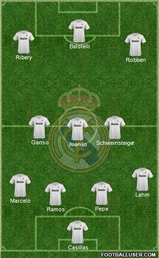 Real Madrid C.F. Formation 2012