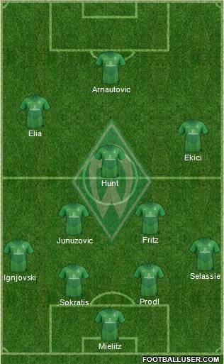 Werder Bremen Formation 2012