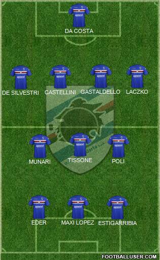 Sampdoria Formation 2012