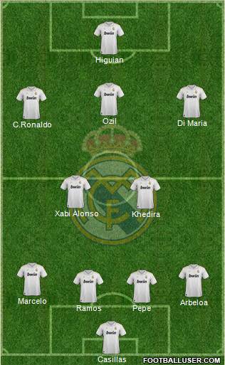 Real Madrid C.F. Formation 2012