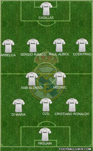 Real Madrid C.F. Formation 2012