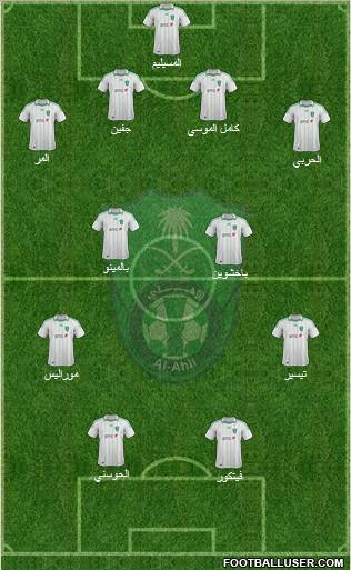 Al-Ahli (KSA) Formation 2012