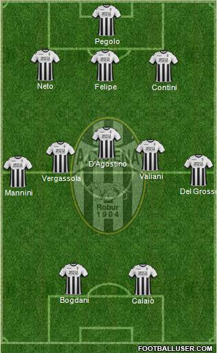 Siena Formation 2012