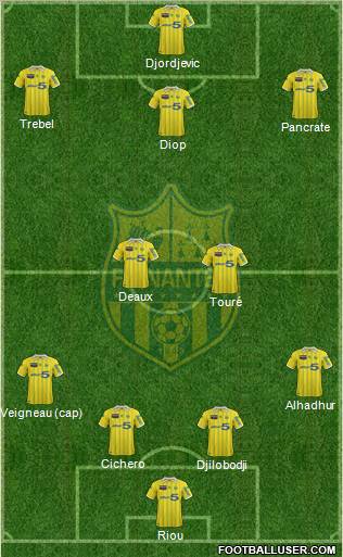 FC Nantes Formation 2012