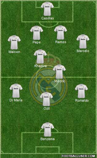 Real Madrid C.F. Formation 2012