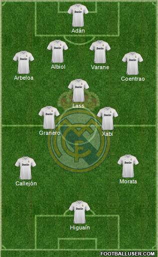 Real Madrid C.F. Formation 2012