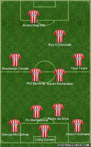 Sunderland Formation 2012