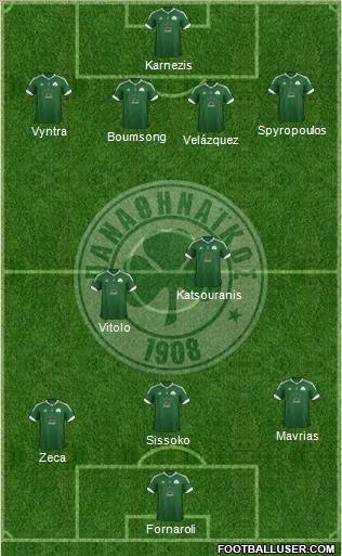 Panathinaikos AO Formation 2012