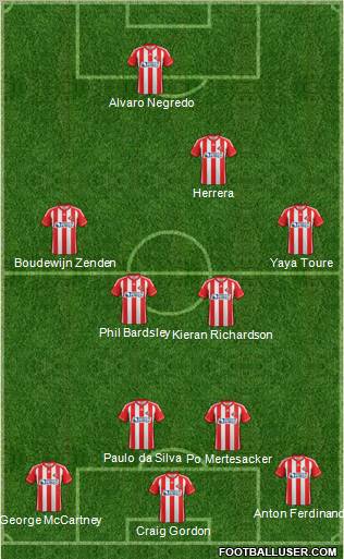 Sunderland Formation 2012