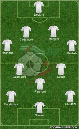 Algeria Formation 2012