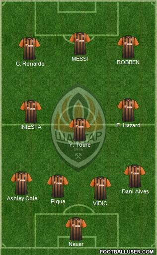 Shakhtar Donetsk Formation 2012