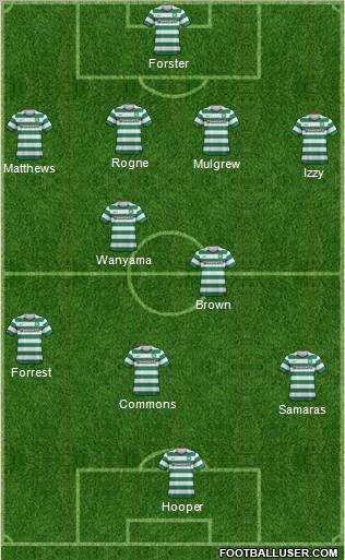 Celtic Formation 2012