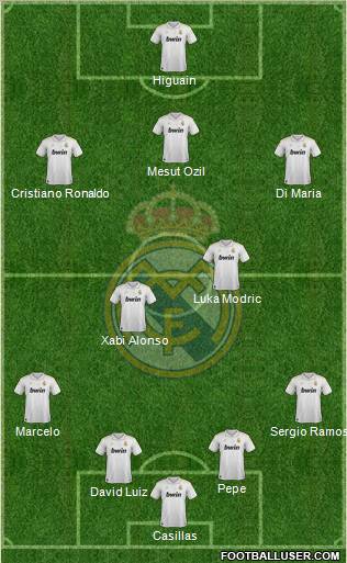 Real Madrid C.F. Formation 2012