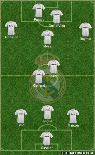 Real Madrid C.F. Formation 2012