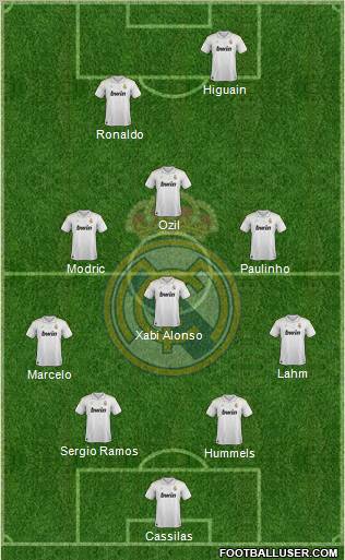 Real Madrid C.F. Formation 2012