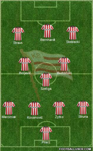 Cracovia Krakow Formation 2012