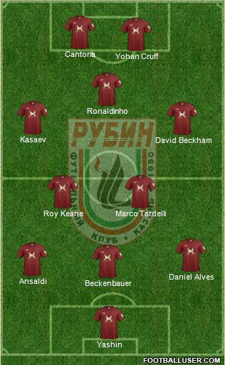 Rubin Kazan Formation 2012