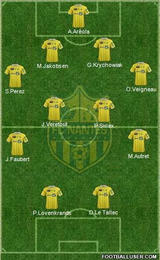 FC Nantes Formation 2012