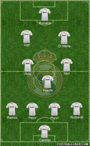 Real Madrid C.F. Formation 2012