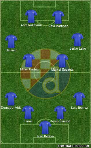 NK Dinamo Formation 2012